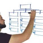struktur organisasi perusahaan