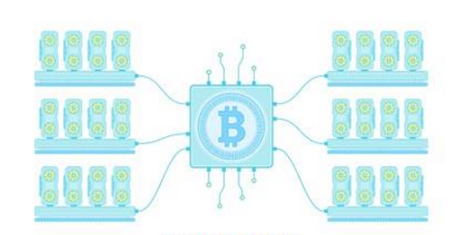 Mengenal Apa Itu Mining Bitcoin