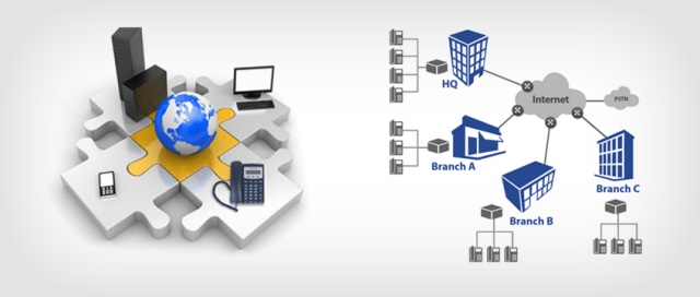 Perbedaan SIP Request dan SIP Server - MojokBisnis.com