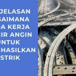 Cara Kerja Kincir Angin untuk Menghasilkan Listrik 