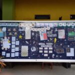 8 Contoh Mading dan Penjelasan Strukturnya