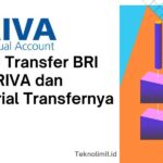 Kode Transfer BRI ke BRIVA