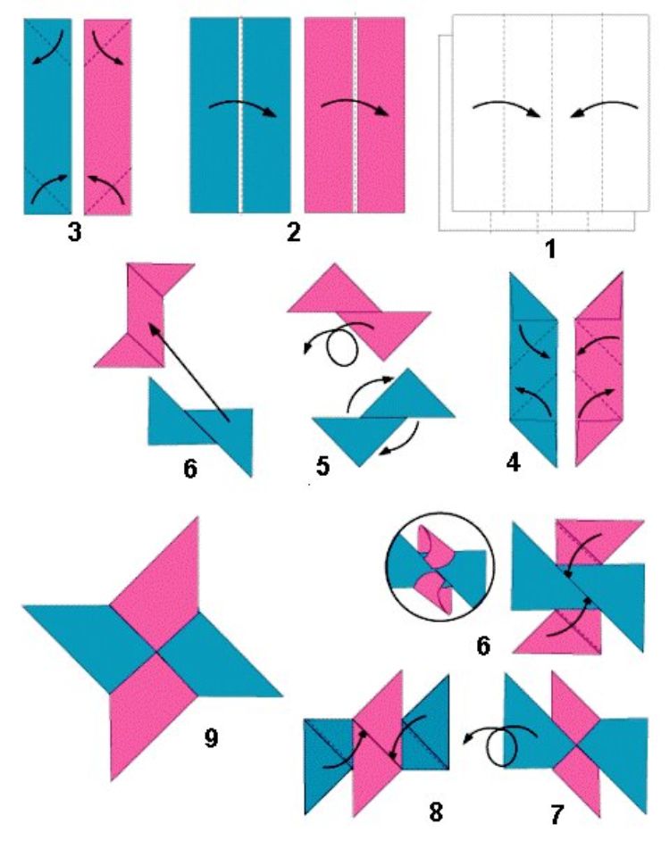 Panduan Membuat Origami Shuriken