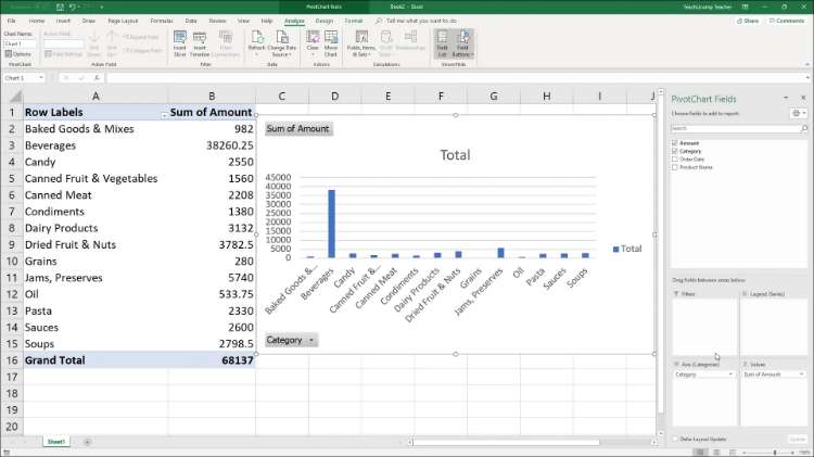 Cara Membuat Pivot Table Excel dengan Mudah
