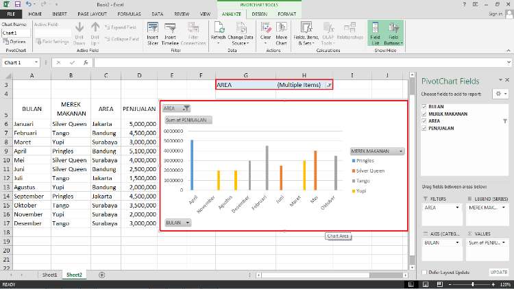 Mari Berkenalan dengan Pivot Excel