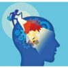 Apa Itu Awareness, Fungsi, Tujuan dan Strategi yang Dilakukan
