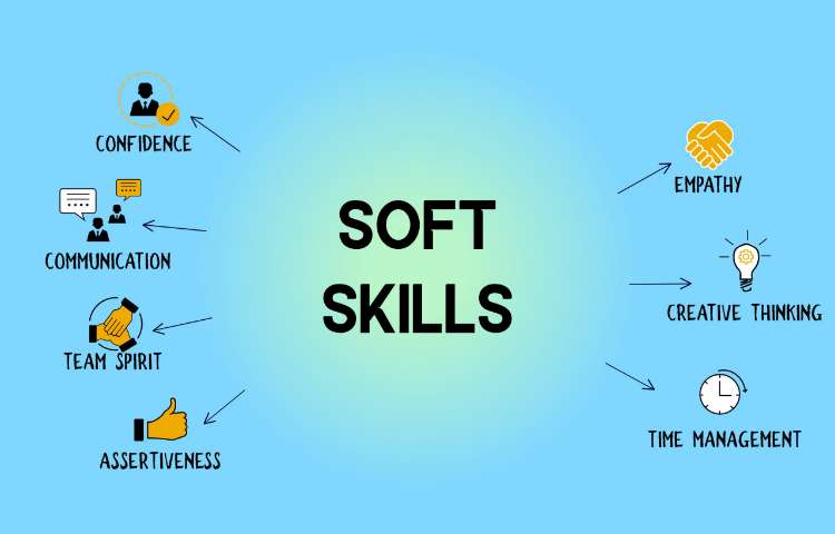 Definisi dan 12 Contoh Soft Skill Adalah