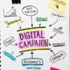 Mengenal Digital Campaign Pengertian, Jenis-Jenis dan Manfaatnya Untuk Bisnis