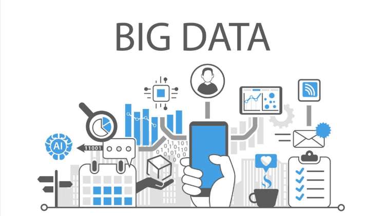 Pengertian Big Data Adalah Jenis-jenis, Kegunaan dan Tantangannya