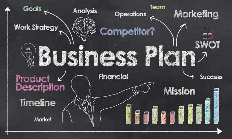 Pengertian Planning dan Pentingnya Dalam Bisnis