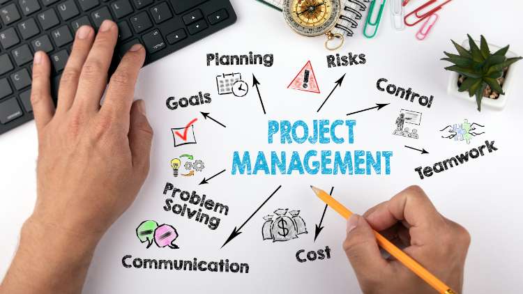 Project Management Adalah Metode Pengelolaan Sumber Daya Terbaik, Bagaimana Detailnya