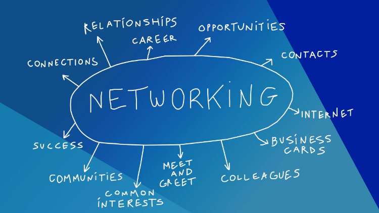 Tujuan Networking