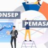 Konsep Pemasaran- Pengertian, Manfaat dan Contoh-contohnya