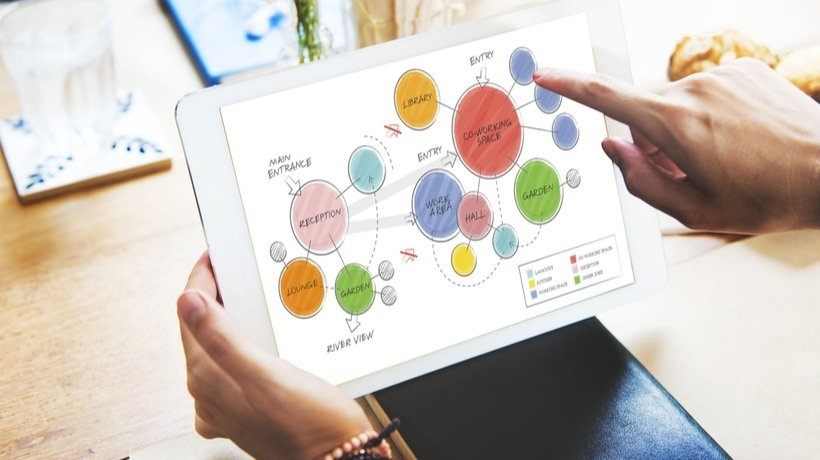 Aplikasi Mind Mapping di HP